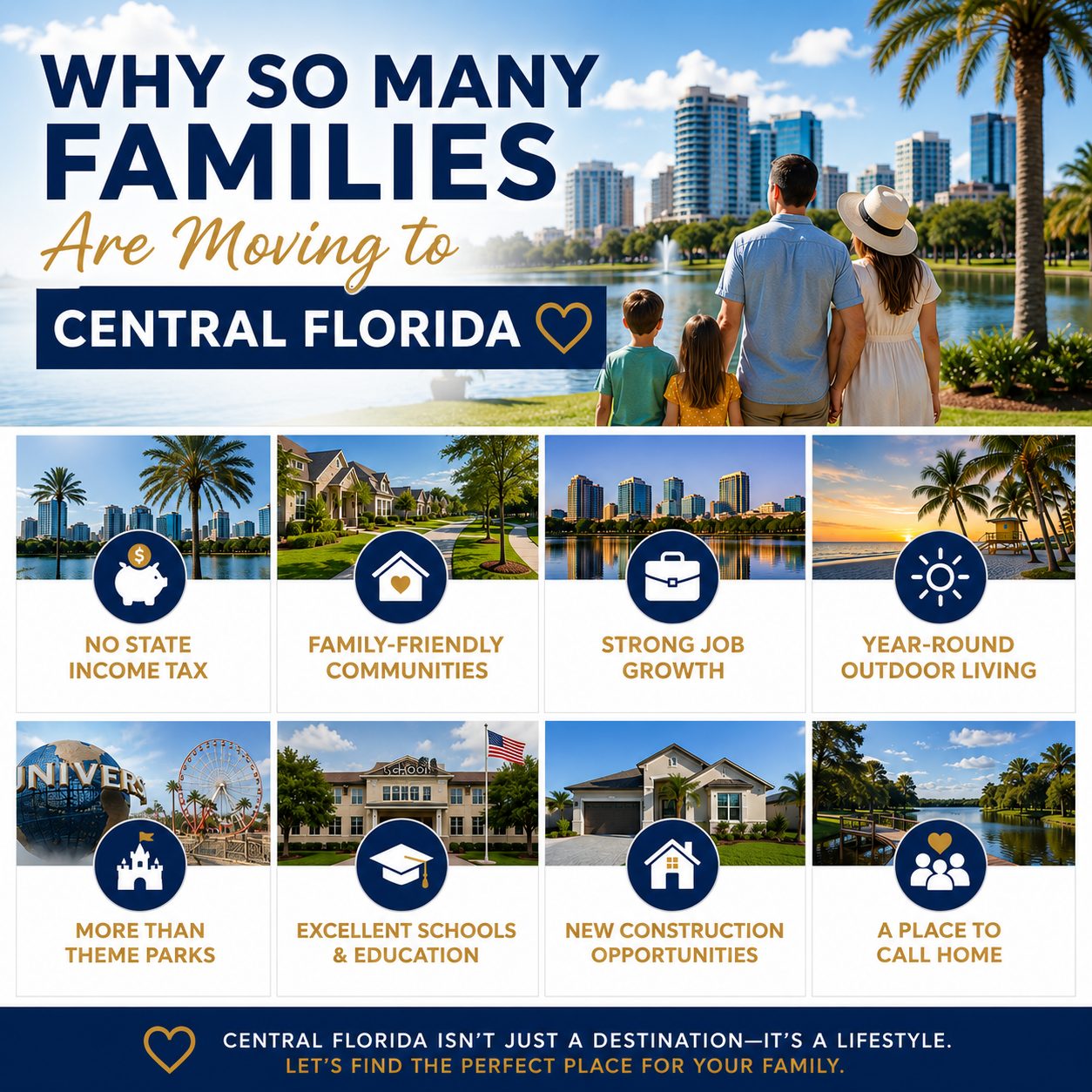 List of reasons why families are moving to Orlando
